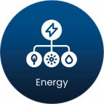 Energy sector Catalonia